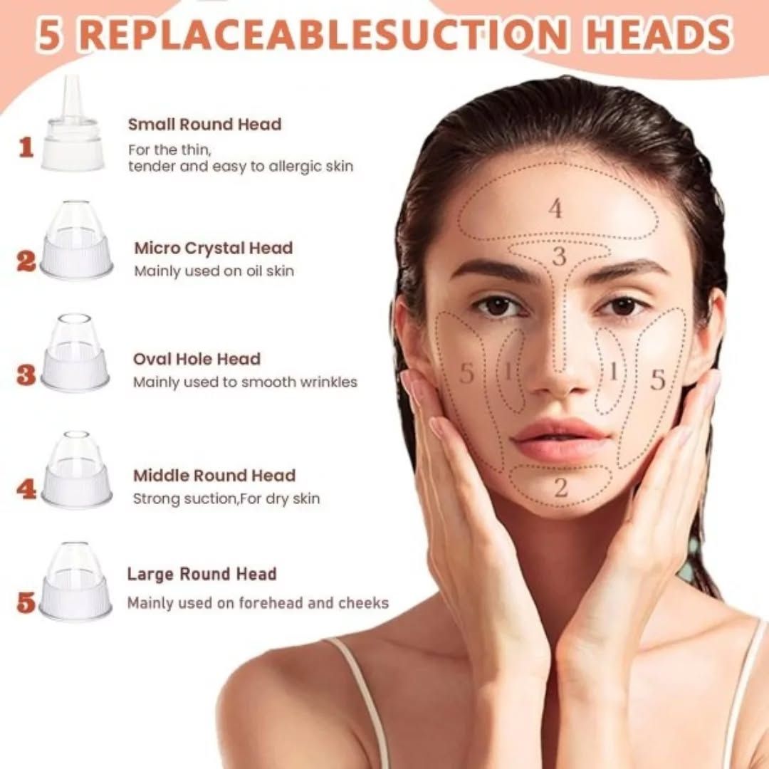 5-in-1 Blackhead remover, blackhead remover machine, derma suction, pimple acne remover.