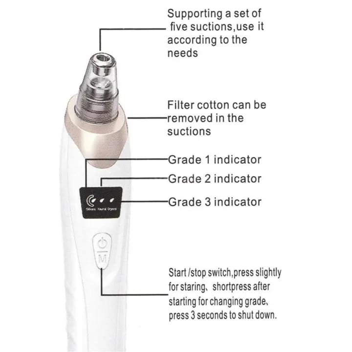 5-in-1 Blackhead remover, blackhead remover machine, derma suction, pimple acne remover.
