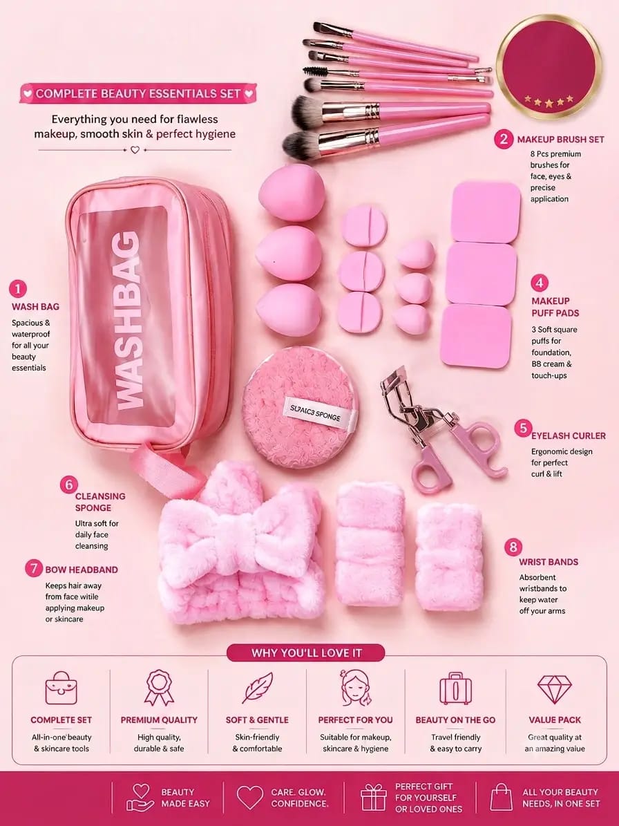 Multipurpose Travel Beauty Kit – Beauty Blenders, Makeup Brushes & Accessories